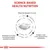 Science-based health nutrition with moderate phosphorus, antioxidant complex including lycopene and beta-carotene, omega-3 fatty acids, glucosamine, and chondroitin.