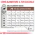 Tabella alimentare per cuccioli: dosi giornaliere di alimento secco in grammi per peso adulto (5–40 kg) e mesi d’età (1–12). Include nota su acqua e consulto veterinario.