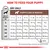 Feeding guide table showing daily dry food amounts in grams for puppies by adult weight and age in months, with reminder to provide water. Includes metabolizable energy: 4227 kcal/kg.