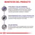 Beneficios del producto: vitalidad y salud cerebral, mantenimiento de la masa muscular, salud dental. Textos explicativos sobre cada beneficio visibles en la imagen. Beneficios del producto: vitalidad y salud cerebral, mantenimiento de la masa muscular, salud dental. Textos explicativos sobre cada beneficio visibles en la imagen.