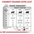 Tableau d’alimentation pour chat : nombre de sachets par jour selon poids (2–8 kg) et condition corporelle (maigre, normal, en surpoids). Énergie 920 kcal/kg. Eau recommandée.