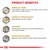 Product benefits: urine dilution reduces risk of uroliths, struvite dissolution helps dissolve uroliths, low RSS lowers ion concentration, moderate calorie content supports ideal weight.