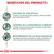 Beneficios del producto: control de peso eficaz, control de la demanda de alimento y mantenimiento de la masa muscular. Incluye descripciones breves de cada beneficio para perros. Beneficios del producto: control de peso eficaz, control de la demanda de alimento y mantenimiento de la masa muscular. Incluye descripciones breves de cada beneficio para perros.