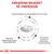 Ernæring baseret på videnskab. Tilpasset energi og næringsindhold til små hunde. EPA+DHA, nedbrydelige og ikke-nedbrydelige fibre. Kontrolleret niveauer af magnesium, natrium og fosfor.