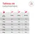 Royal Canin Veterinary Canin Glycobalance