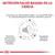 NUTRICIÓN SALUD BASADA EN LA CIENCIA. Enriquecido con ácidos grasos omega-3, EPA+DHA, vitamina E, C y taurina. Prebióticos para microbiota equilibrada. Ingredientes altamente digestibles.