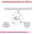 Nutrição baseada na ciência. Enriquecido com ácidos gordos ómega-3, EPA+DHA, vitaminas E e C, taurina. Ingredientes de elevada digestibilidade. Prebióticos para flora intestinal equilibrada.