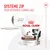 SYSTÈME ZIP POUR REFERMER L’EMBALLAGE, easyopen zipsystem. Royal Canin Treats compatible with gastrointestinal diets, 230 g, low fat content, prebiotics and vitamin B12.