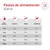 Royal Canin Veterinary Canine Glycobalance Small Dog