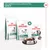 Tre confezioni Royal Canin: Satiety Weight Management, Satiety Weight Management Small Dogs e Treats compatibili con alimenti dietetici, ciotola di crocchette in primo piano.