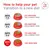 Royal Canin Veterinary Canine - Glycobalance