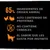 65 % ingredientes de origen animal, alto contenido de proteínas, no contiene cereales, el sabor que les gusta por instinto. Texto en español con iconos de pollo, pavo y perro.