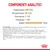 Componenti analitici: proteina grezza 8,5 %, oli e grassi grezzi 5,5 %, ceneri grezze 1,9 %, fibra grezza 1,0 %, umidità 79,0 %. Testo aggiuntivo su composizione e additivi.