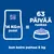 14 kg:n pussi riittää 63 päiväksi ruokaa, kun koira painaa 8 kg. Kuvassa pussi ja ruokakuppi sinisellä taustalla.