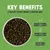Key benefits: builds strong bones and joints, grows a shiny and glossy coat, helps form solid poos. A healthy tummy means a happier dog.
