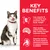 KEY BENEFITS: Low calories & L-Carnitine help promote ideal body weight; High-quality protein & fibres help satisfy hunger between meals; Essential taurine for heart health & balanced minerals to support kidneys & bladder. Az összes szöveg angolul van.