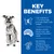 Key Benefits: Low calories & L-Carnitine help promote ideal body weight. Satiety control. Keeps your dog satisfied between meals. Nourishing Omega-6 & Vitamin E blend for healthy skin & luxurious coat. Az angol szöveg a képen szerepel.