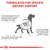 Formulated for specific dietary support. Impaired digestion prevents dogs from benefiting from nutrients. Vomiting, diarrhoea or loose stools are common signs. Some cannot tolerate normal fat.