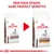 ROYAL CANIN GASTROINTESTINAL LOW FAT. Νέος σχεδιασμός συσκευασίας, ίδιο προϊόν. Εμφανίζονται δύο σακούλες τροφής σκύλου με διαφορετική εμφάνιση συσκευασίας.