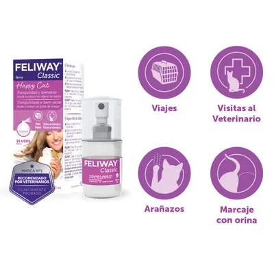 FELIWAY Classic spray, caja y frasco visibles. Texto: Tranquilidad y bienestar, recomendado por veterinarios, 16 usos. Iconos: Viajes, visitas al veterinario, arañazos, marcaje con orina.