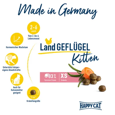 Happy Cat Land Geflügel Kitten, Made in Germany. Für Katzen von 2-6 Monaten. Unterstützt Abwehrkräfte, harmonisches Wachstum, auch für Katzenmütter geeignet. XS-Kroketten, 83% tierisches Protein.