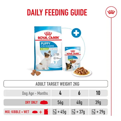 Royal Canin X-Small Puppy