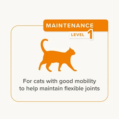 Maintenance level 1. For cats with good mobility to help maintain flexible joints.