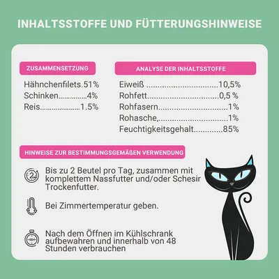 Sestava: piščančji fileji 51%, šunka 4%, riž 1,5%. Analiza: beljakovine 10,5%, surove maščobe 0,5%, surove vlaknine 1%, surovi pepel 1%, vlaga 85%. Navodila za hranjenje: do 2 vrečki na dan.