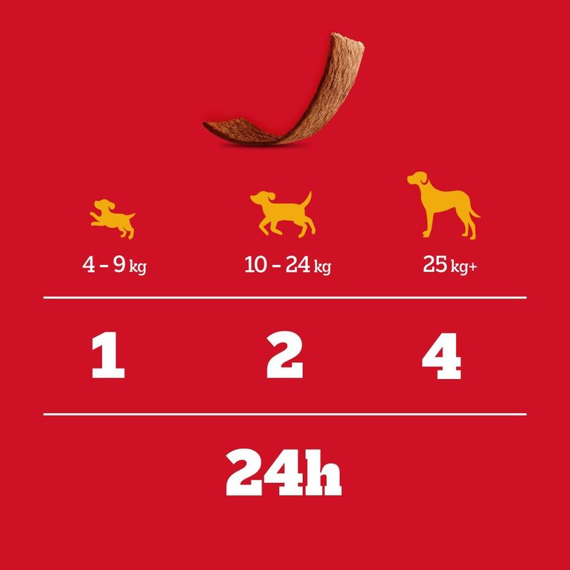 Pedigree Schmackos snacks para perros