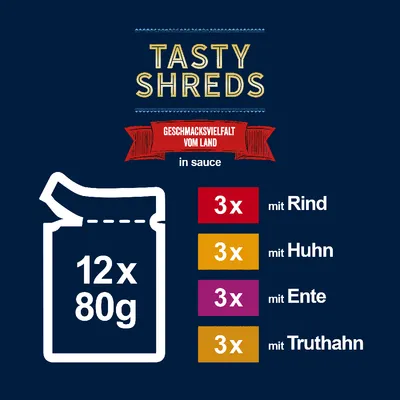Tasty Shreds Geschmacksvielfalt vom Land in Sauce. Packungsinhalt: 12x80g, je 3x mit Rind, Huhn, Ente und Truthahn.