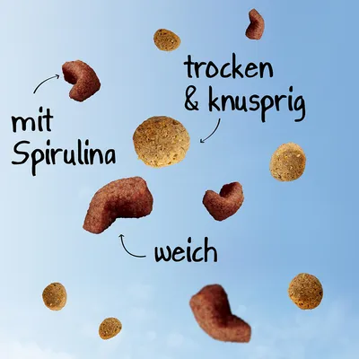 Кусочки корма с подписями на немецком: mit Spirulina, weich, trocken & knusprig. Видны разные формы и текстуры гранул.