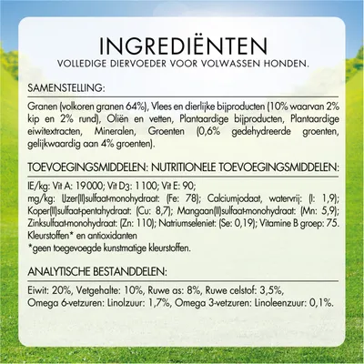 Zutatenliste und Analyse für Hundefutter: Getreide, Fleisch, Öle, pflanzliche Nebenprodukte, Vitamine, Mineralstoffe. Analytische Bestandteile: Protein 20%, Fett 10%, Rohasche 8%.