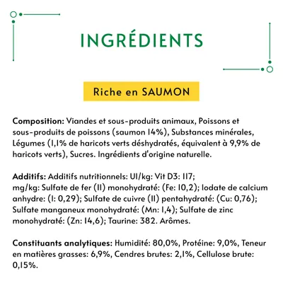 Ingrédients : riche en saumon. Composition, additifs nutritionnels et constituants analytiques détaillés, dont saumon 14 %, protéines 9 %, matières grasses 6,9 %, humidité 80 %.