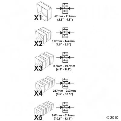 Tabulka velikostí: X1 67–117 mm, X2 117–167 mm, X3 167–217 mm, X4 217–267 mm, X5 267–317 mm. Rozměry v milimetrech a palcích.