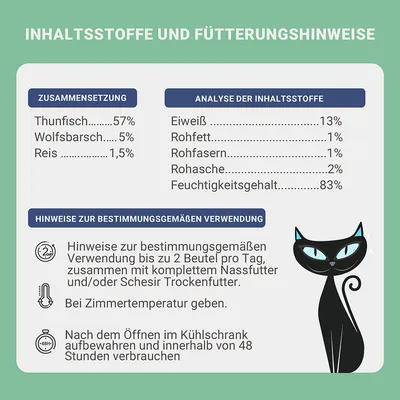 Inhaltsstoffe: Thunfisch 57%, Wolfsbarsch 5%, Reis 1,5%. Analyse: Eiweiss 13%, Rohfett 1%, Rohfasern 1%, Rohasche 2%, Feuchtigkeit 83%. Hinweise: Bis zu 2 Beutel pro Tag, bei Zimmertemperatur geben.