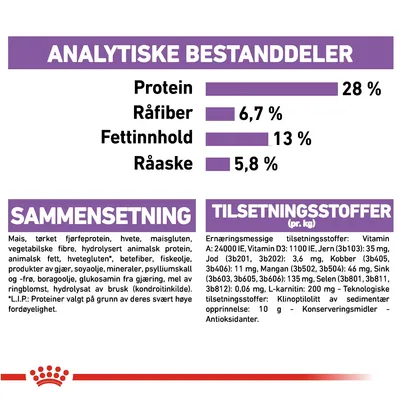 Royal Canin Maxi Sterilised