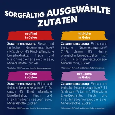 Jumbopack Felix "So gut wie es aussieht" Gelee 120 x 85 g - Fleisch Mixpaket 1 (Rind, Huhn, Ente, Lamm) Jumbopack Felix "So gut wie es aussieht" Gelee 120 x 85 g - Fleisch Mixpaket 1 (Rind, Huhn, Ente, Lamm)