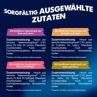 Jumbopack Felix "So gut wie es aussieht" Gelee 120 x 85 g - Doppelt lecker (Rind & Geflügel, Truthahn & Leber, Huhn & Niere, Ente & Lamm) Jumbopack Felix "So gut wie es aussieht" Gelee 120 x 85 g - Doppelt lecker (Rind & Geflügel, Truthahn & Leber, Huhn & Niere, Ente & Lamm)