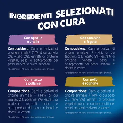 Maxi formato: Felix Le Ghiottonerie 120 x 85 g - Doppia Delizia Varietà di carne Maxi formato: Felix Le Ghiottonerie 120 x 85 g - Doppia Delizia Varietà di carne
