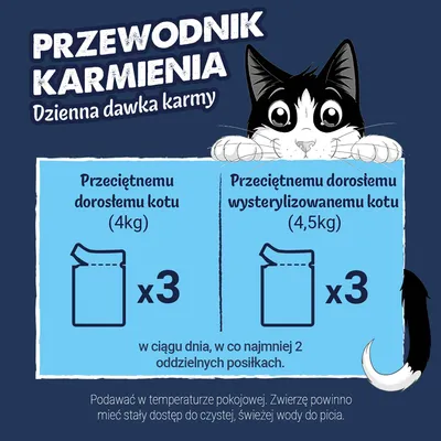 Zalecenia żywieniowe: 3 porcje dziennie dla dorosłych kotów (4,0 kg) oraz kotów sterylizowanych (4,5 kg), podzielone na co najmniej 2 posiłki. Zawsze zapewniaj świeżą wodę.