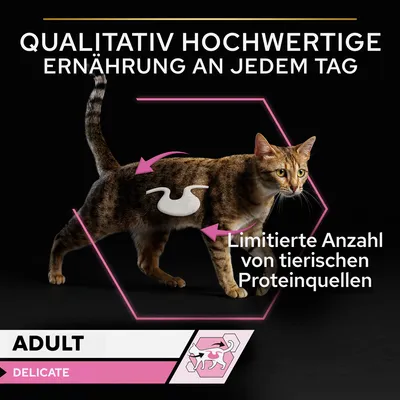 Texte en allemand : 'Qualitativ hochwertige Ernährung an jedem Tag', 'Limitierte Anzahl von tierischen Proteinquellen'. Étiquette : 'ADULT DELICATE' avec dessin de chat.