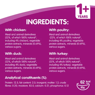Ainesosat englanniksi: kana, siipikarja, ankka, kalkkuna. Analyysikoostumus: proteiini 12,5 %, rasva 2,0 %, tuhka 1,2 %, kuitu 0,20 %, kosteus 83,0 %. 62 kcal/85 g. Yli 1-vuotiaille.