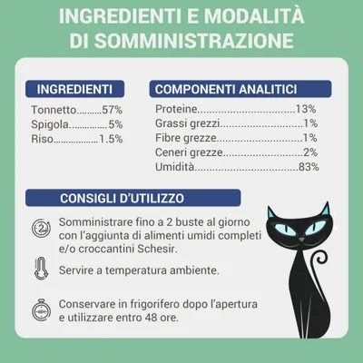 Ingredienti: tonnetto 57 %, spigola 5 %, riso 1,5 %. Componenti analitici: proteine 13 %, grassi grezzi 1 %, fibre grezze 1 %, ceneri grezze 2 %, umidità 83 %. Consigli d’uso inclusi.