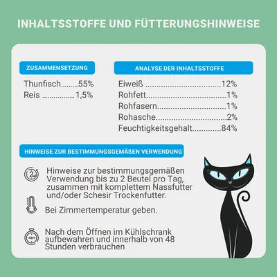 Zusammensetzung: Thunfisch 55%, Reis 1,5%. Analyse: Eiweiss 12%, Rohfett 1%, Rohfasern 1%, Rohasche 2%, Feuchtigkeitsgehalt 84%. Hinweise zur Verwendung: bis zu 2 Beutel pro Tag, kühl lagern.