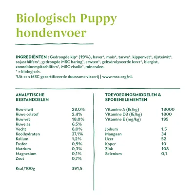 Biologisch Puppy hondenvoer. Ingrediënten: gedroogde kip 19%, haver, mais, tarwe, kippenvet, rijsteiwit, sojaschilfers, MSC haring, erwten, lever, biergist, zonnebloempitschilfers, mineralen. Eiwit 28%, vet 18%.