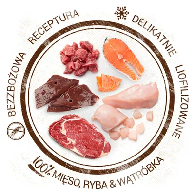 100% mięso, ryba & wątróbka. Bezzbożowa receptura, delikatnie liofilizowane. Na zdjęciu kawałki mięsa, ryby i wątróbki.