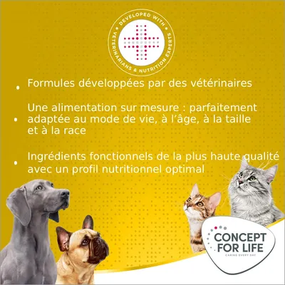 Concept for Life X-Small Adult pour chien