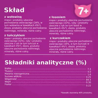 Skład: z wołowiną, z tuńczykiem, z łososiem, z kurczakiem. Składniki analityczne: białko 7,3 %, tłuszcz 4,0 %, włókno 0,25 %, wilgotność 84,5 %, wapń 0,30 %, fosfor 0,22 %. Dla kotów 7+.