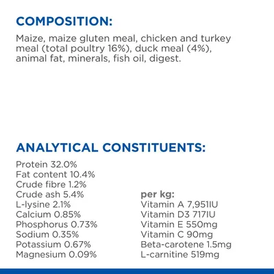 Composition: maize, maize gluten meal, chicken and turkey meal (16% poultry), duck meal (4%), animal fat, minerals, fish oil, digest. Analytical constituents: protein 32%, fat 10.4%, fibre 1.2%, ash 5.4%, L-lysine 2.1%, calcium 0.85%, phosphorus 0.73%, sodium 0.35%, potassium 0.67%, magnesium 0.09%. Per kg: vitamin A 7,951IU, D3 717IU, E 550mg, C 90mg, beta-carotene 1.5mg, L-carnitine 519mg.