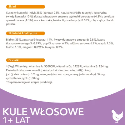Skład: suszony kurczak i indyk 38 %, kukurydza, świeży kurczak 10 %. Składniki analityczne: białko 35 %, tłuszcz 14 %, włókno surowe 6,9 %. Dodatki: witamina A, D₃, E, miedź, jod, mangan, cynk.